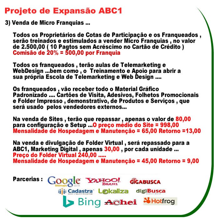 base_venda_microfranquias_ABC1l- MICROFRANQUIAS - ABC1, Marketing Digital